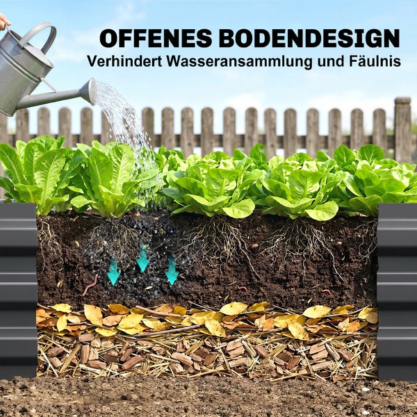 Organisiertes Hochbeet aus Wellblech vor einer Hauswand, bepflanzt mit Fingerhut und Stiefmütterchen, inklusive Gießkanne und Gartenwerkzeug.