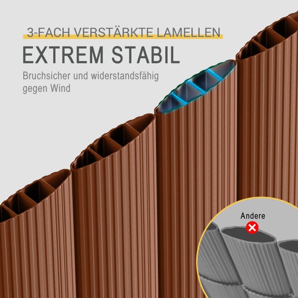 Dreifach verstärkte Sichtschutzlamellen für hohe Stabilität, bruchsicher und windbeständig.