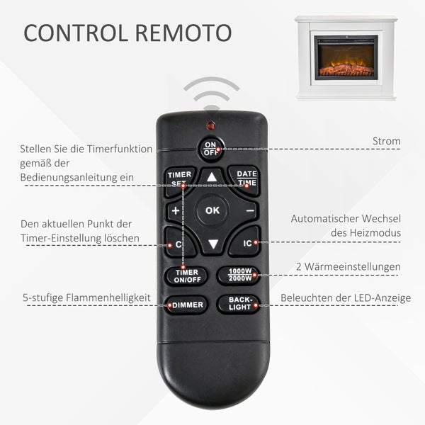 Fernbedienung für Elektrokamin mit Tasten für Ein und Aus, Timer, Heizstufen 1000 und 2000 Watt sowie Flammenhelligkeit.