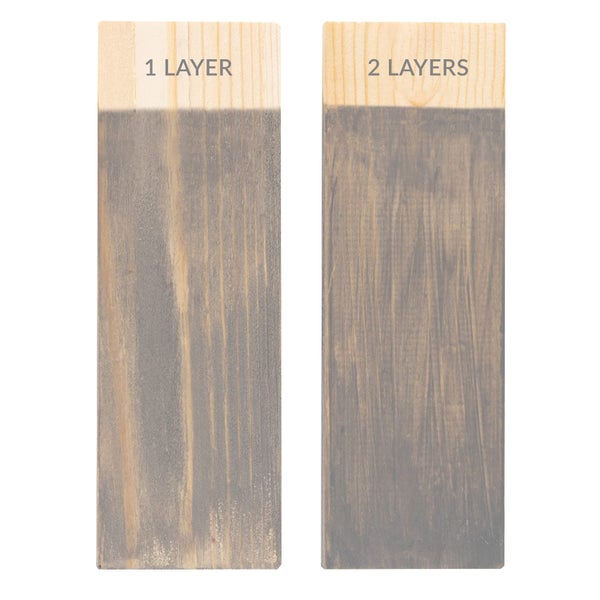 Vergleich der Deckkraft einer Holzlasur auf Holzproben mit einem Anstrich und zwei Anstrichen.