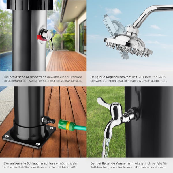 Detailansichten einer Gartendusche, die eine Mischbatterie, einen Regenduschkopf, einen Schlauchanschluss und einen Wasserhahn für Fußduschen zeigt.