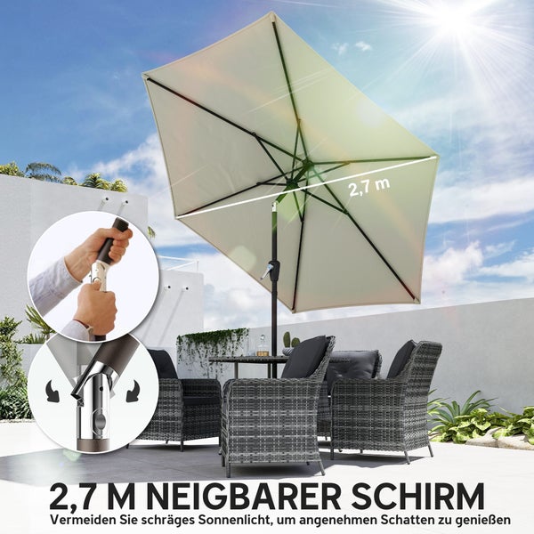 Unteransicht eines Sonnenschirms mit sechs stabilen Rippen, schwarzem Metallgestell und einer Kurbel zum Öffnen und Schließen.