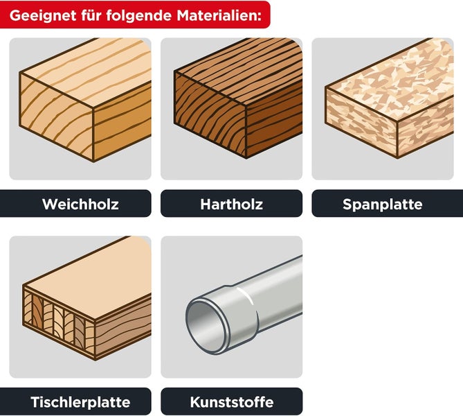 kwb Kreissägeblatt 160 x 16 mm - Schneller Schnitt, geeignet für Weich- und Hartholz, Tischlerplatten und Spanplatten - Hartmetall-Zähne, flexibles Stammblatt