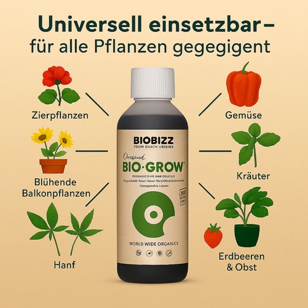 BioBizz Grow 1 Liter– Biologischer Dünger für kräftiges Wachstum in der Wachstumsphase