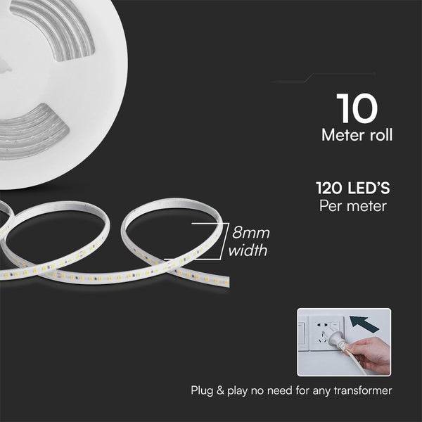 LED Streifen auf einer 10 Meter Rolle, 8 mm breit, 120 LEDs pro Meter, steckerfertig