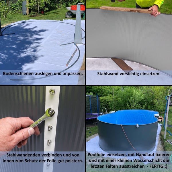 Aufbau eines Stahlwandpools in vier Schritten: Bodenschienen anpassen, Stahlwand einsetzen, Stahlwandenden verbinden, Poolfolie einsetzen und Falten ausstreichen.