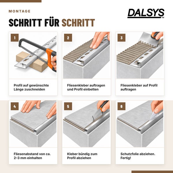 Dalsys Montageanleitung in sechs Schritten für das Anbringen von Fliesenprofilen inklusive Zuschnitt, Verklebung und Montage.
