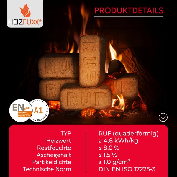 Heizfuxx RUF Holzbriketts mit ENplus A1 Zertifizierung und technischen Produktdaten vor brennendem Kaminfeuer.