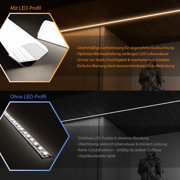 Vergleichsbild eines LED Profils zur Montage von LED Streifen mit Vorteilen wie gleichmäßiger Lichtstreuung und Schutz vor äußeren Einflüssen.