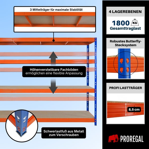Proregal Schwerlastregal mit 4 höhenverstellbaren Böden, 1800 Kilogramm Traglast, 3 Mittelträgern, Butterfly Stecksystem, Metallfüßen. Proregal Logo.