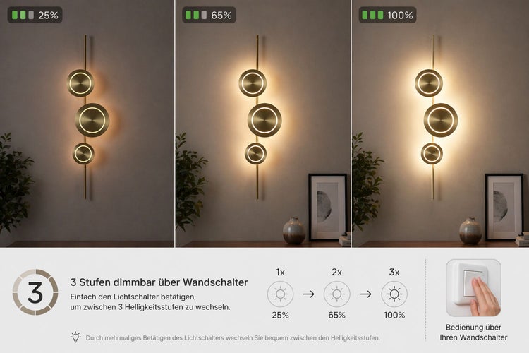 Moderne Wandleuchte mit drei runden Elementen, dreistufig über Wandschalter dimmbar: 25 Prozent, 65 Prozent und 100 Prozent.