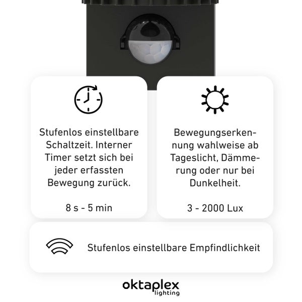 Oktaplex Para Wandlampe mit Bewegungsmelder Edelstahl 2xGU10 Fassung schwarz