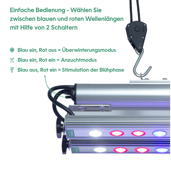 GrowLight Quattro - Parus by Venso LED Pflanzenlampe 60W, Anzuchtlampe LED Pflanzenlampe Vollspektrum, Überwinterung Venso Ecosolutions Pflanzen Licht, Pflanzenlampe Anzucht, Pflanzenlicht LED