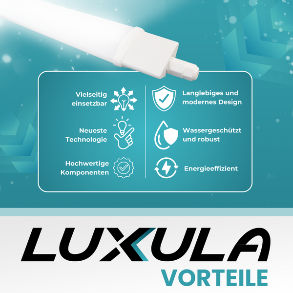 Luxula Vorteile: vielseitig einsetzbar, langlebiges und modernes Design, neueste Technologie, wassergeschützt und robust, hochwertige Komponenten, energieeffizient