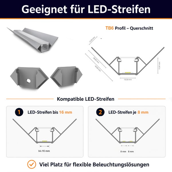 Technische Zeichnung und Produktabbildung eines Eckprofils TB6 für LED Streifen mit Maßangaben und Kompatibilitätshinweisen für LED Beleuchtung.