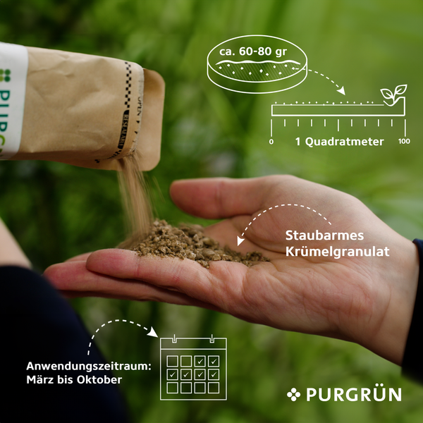 Purgrün Bio-Nussbaum-Dünger 1 kg