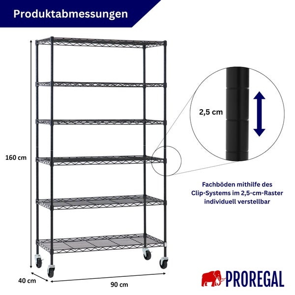 Schwerlastregal mit Rollen, 6 Gitterböden, Maße 160 mal 90 mal 40 Zentimeter, Böden im 2,5 Zentimeter Raster verstellbar, Proregal Logo.