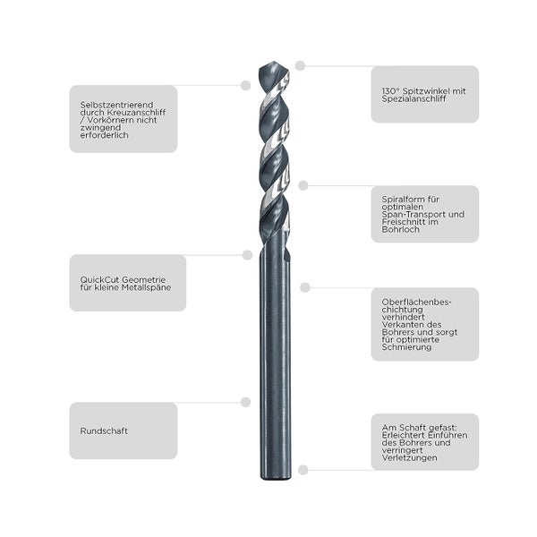 kwb HI-NOX HSS M2 Metallbohrer Ø 5 mm mit speziellem Spitzenanschliff für kraft- und energiesparendes Bohren in Edelstahl mit Akkuschraubern und Bohrmaschinen, Longer Battery Life