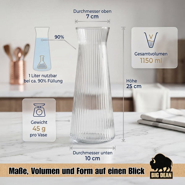 Gerippte Glasvase von Big Dean mit Maßangaben: 25 cm Höhe, 10 cm Bodendurchmesser, 7 cm Öffnungsdurchmesser, 1150 ml Volumen und 45 g Gewicht.