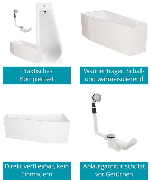 Badewannen-Komplettset mit Badewanne, schallisolierendem und wärmeisolierendem Wannenträger aus Styropor und einer Ablaufgarnitur.
