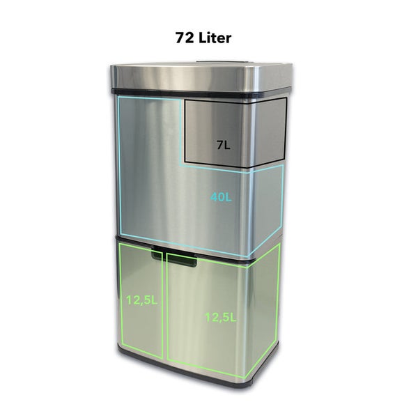 72 Liter Abfalltrennsystem aus Edelstahl