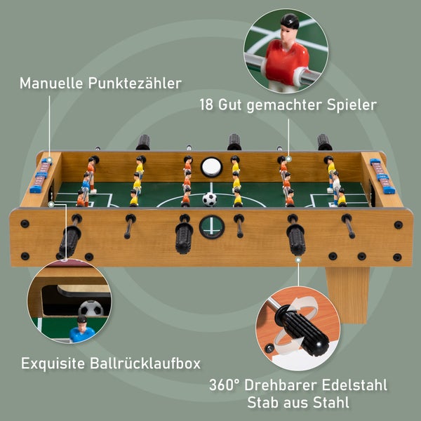 Tischfußball aus Holz mit 18 Spielfiguren, manuellen Punktezählern, Ballrücklaufbox und 360 Grad drehbaren Edelstahlstangen.