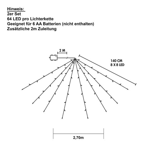 Zwei LED-Lichterketten in Kegelform mit gelben Lichtern.