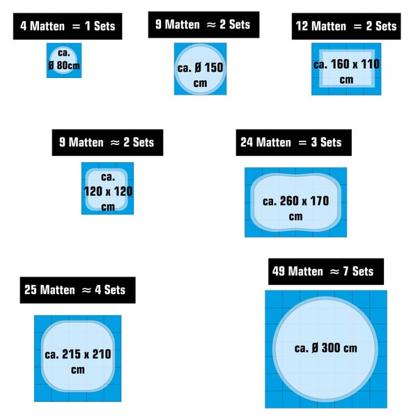 eyepower 8 Große Matten: 1,9m² Poolunterlage 50x50 Boden Poolmatte - Pool Unterlage Outdoor Matte Poolunterlage Matten - Platten für Pool Schutzmatte unter Pool - Bodenmatte Pool Outdoor Puzzlematte