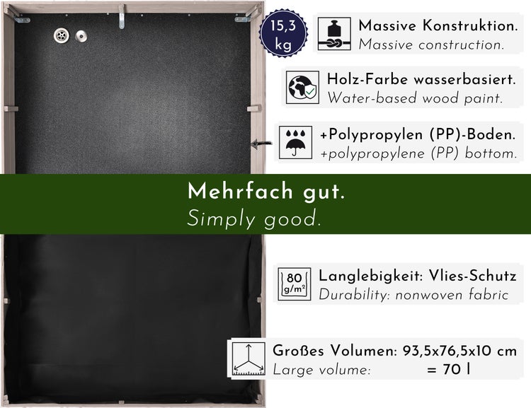 WONDERMAKE® Große Design Mährobotergarage XXL Universal mit Wasserablauf, Holz Haus Pflanzkasten, Mähroboter Unterstand Carport Rasenroboter Garage Flachdach, 78,5 x 96 x 57 cm, anthrazit grau weiß