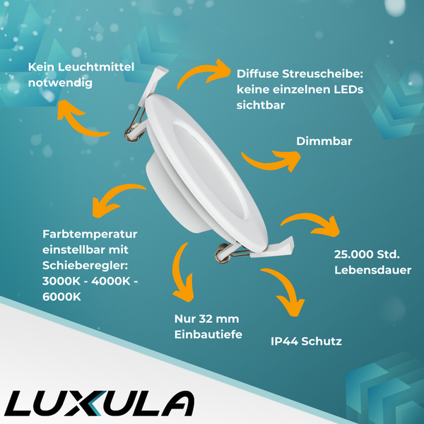 LED Einbaustrahler mit Dimmfunktion und einstellbarer Farbtemperatur