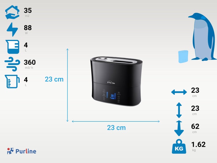 Purline Luftbefeuchter mit technischen Daten