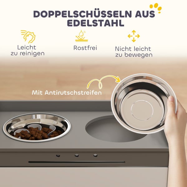 Infografik für Doppelnäpfe aus Edelstahl mit Merkmalen: leicht zu reinigen, rostfrei und rutschfest durch Antirutschstreifen am Boden.