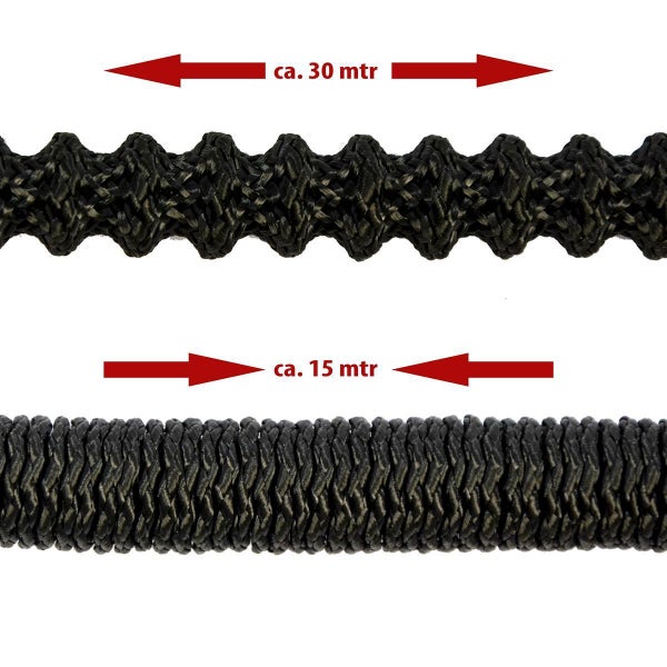Flexibler Gartenschlauch in zwei Zuständen: gedehnt auf circa 30 Meter und zusammengezogen auf circa 15 Meter mit dunkelgrünem Geflecht.