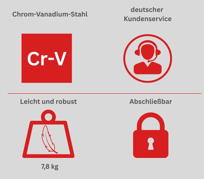 FAMEX 755-57 Universal Werkzeugkoffer mit hochwertigem Werkzeug-Set, für Heimwerker