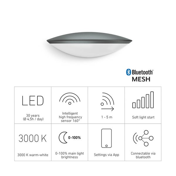 LED-Außenleuchte mit Bluetooth Mesh Logo und Symbolen für 3000 Kelvin, 160 Grad Sensor, Steuerung per App und stufenlose Dimmbarkeit.