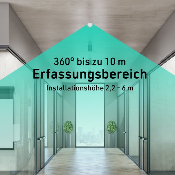 Darstellung des Erfassungsbereichs eines Bewegungsmelders im Innenbereich mit einer Reichweite von 360 Grad bis zu 10 Meter und einer Installationshöhe von 2,2 bis 6 Meter.