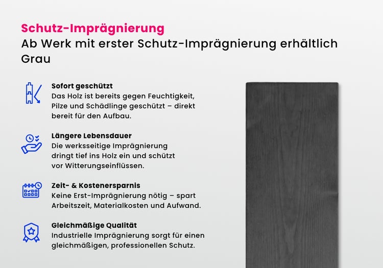 Zuganker aus verzinktem Stahl zur Befestigung einer Holzwand am Boden.