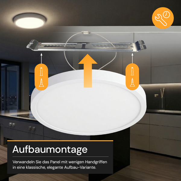 Darstellung der einfachen Aufbaumontage eines runden LED Panels an der Decke inklusive Montagebügel und Befestigungsmaterial.