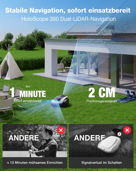 Mähroboter mit HoloScope 360 Dual-LiDAR-Navigation im Garten. Sofort einsatzbereit in circa 1 Minute mit 2 Zentimeter Genauigkeit.