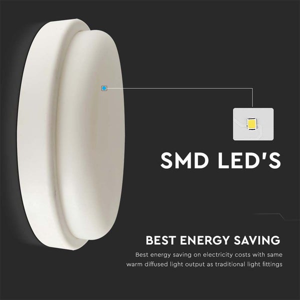 SMD-LED-Leuchte für Energieeinsparung