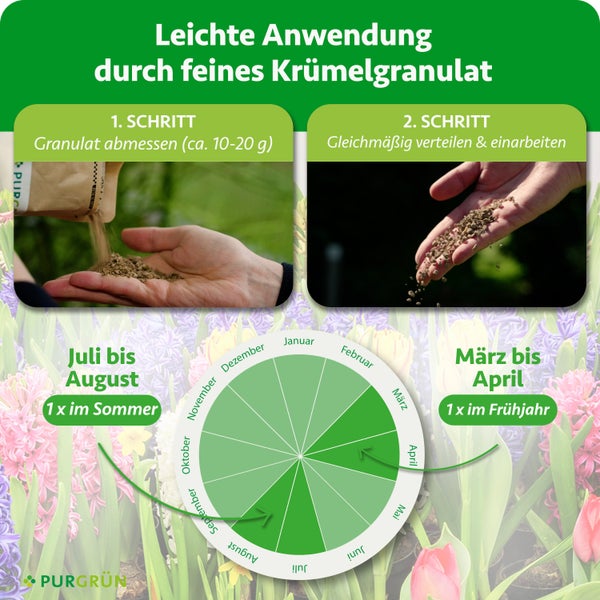 Selbstklebendes Magnetband auf einer Rolle.