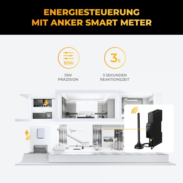 Anker Solix Smart Meter zur Energiesteuerung mit 10 Watt Praezision und 3 Sekunden Reaktionszeit in einem modernen Wohnhaus.