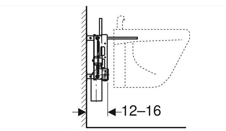 Geberit Kombifix Bidet-Montagelement für Einlocharmatur, Herst.-Nr. 457530001