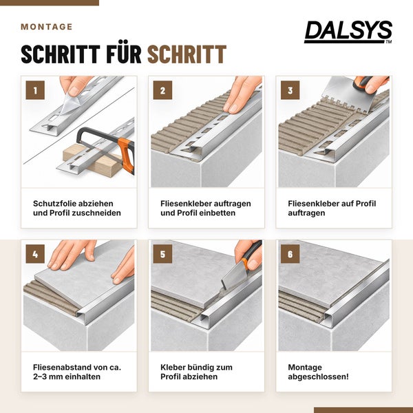Dalsys Logo. Schritt für Schritt Anleitung zur Montage eines Fliesenprofils mit sechs Schritten von der Vorbereitung bis zur Verlegung der Fliesen.