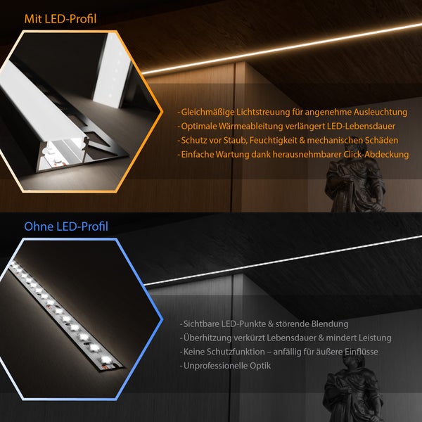 Vergleichsbild zeigt die Vorteile von LED Profilen zur Lichtstreuung, Wärmeableitung, zum Schutz vor äußeren Einflüssen und zur optischen Aufwertung.