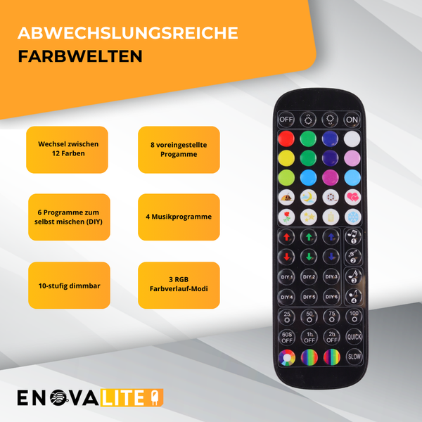 Enovalite Fernbedienung zur Steuerung verschiedener Farbwechsel- und Dimmfunktionen