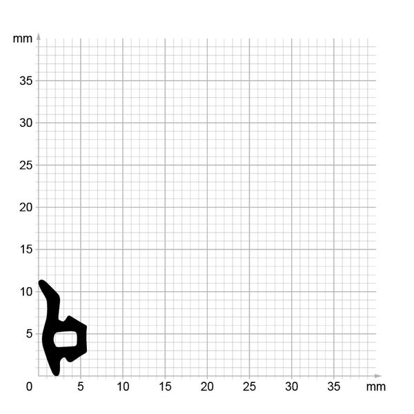 Querschnittsprofil einer Gummidichtung auf Millimeterpapier zur Veranschaulichung der Maße