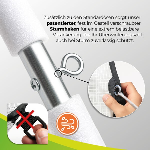 Detailansicht eines Sturmhaken-Systems zur Verankerung von Überwinterungszelten.