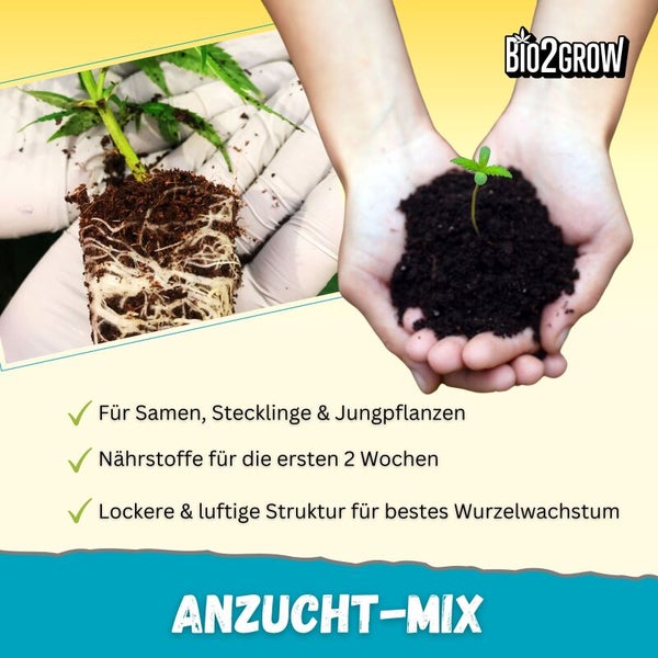 Anzuchtmischung für Samen, Stecklinge und Jungpflanzen mit Nährstoffen für die ersten zwei Wochen und lockerer, luftiger Struktur für optimales Wurzelwachstum.