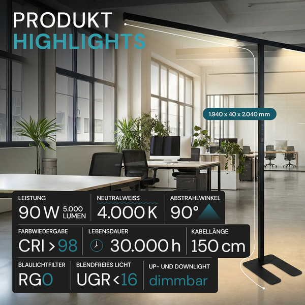 Freistehende LED Stehlampe im Büroraum mit den Abmessungen 1940 x 40 x 2040 Millimeter, 90 Watt Leistung, 5000 Lumen, 4000 Kelvin neutralweißes Licht, 90 Grad Abstrahlwinkel, Farbwiedergabeindex größer 98, Lebensdauer 30000 Stunden, Kabellänge 150 Zentimeter, Blaulichtfilter RGO, blendfreies Licht UGR kleiner 16, dimmbar